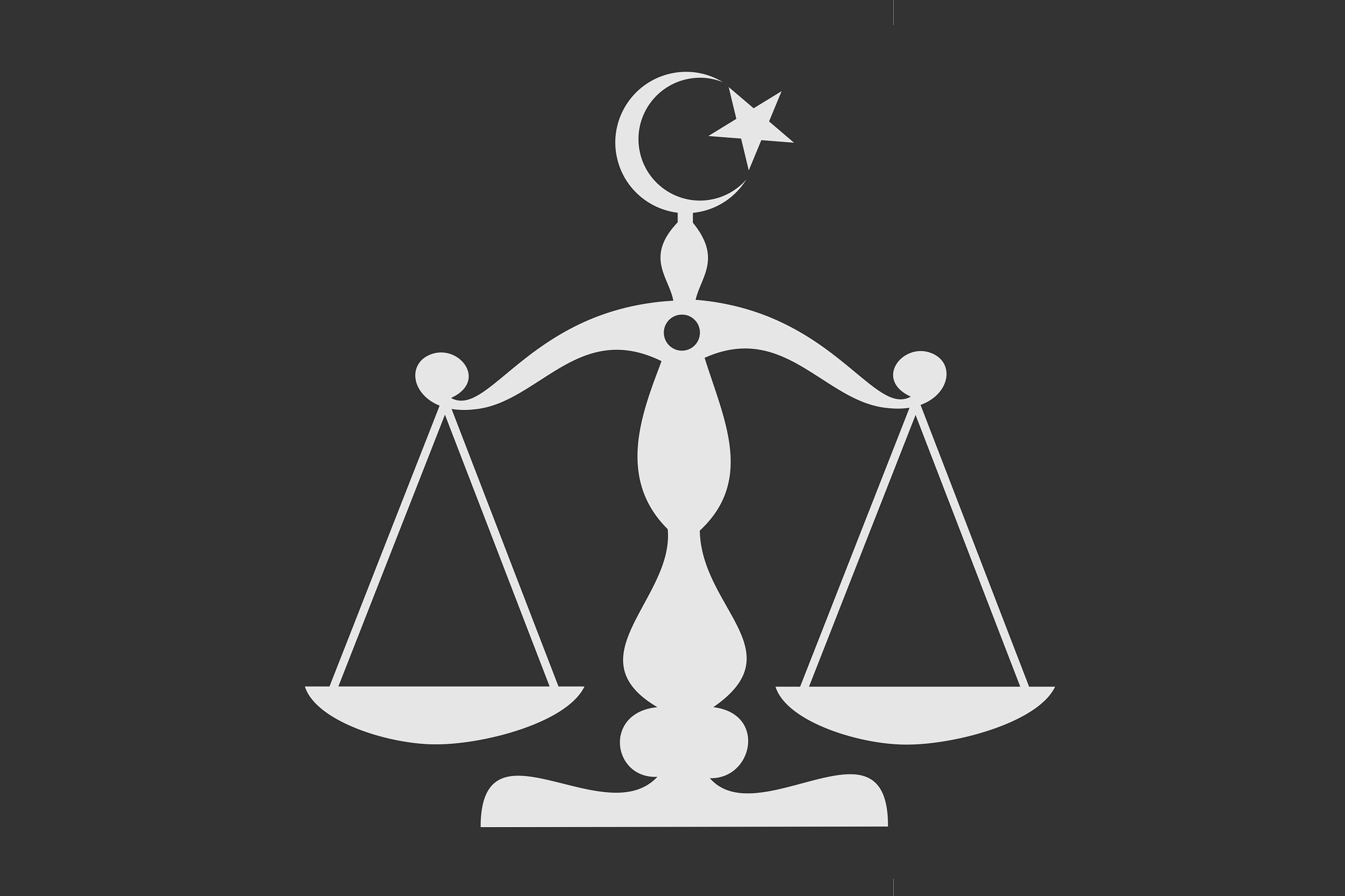 Sharia: o direito islâmico